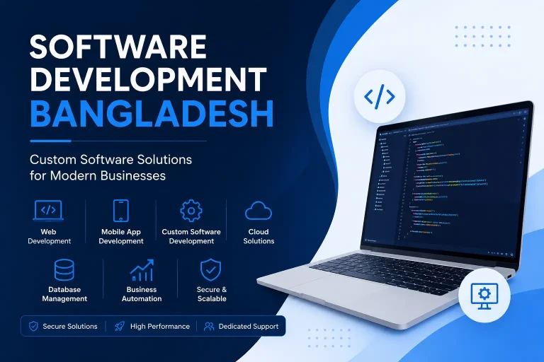 Software Development Bangladesh Custom Software Solutions